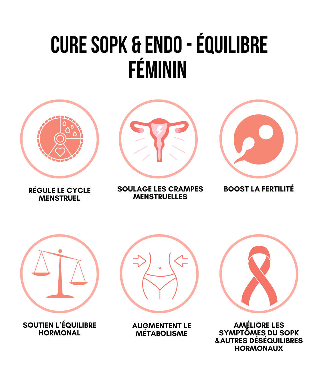 Cure SOPK – Équilibre féminin – OPK Lifestyle